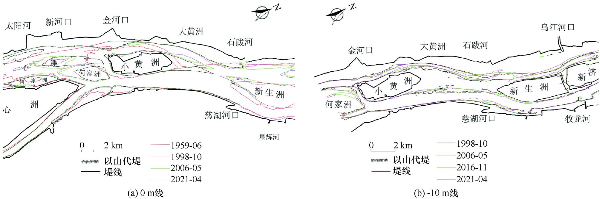 三峡工程运行以来长江南京河段河床演变特征分析