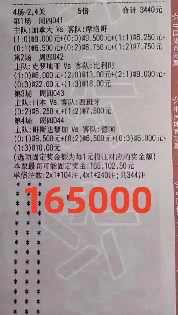竞彩足球今日2串1推荐,12.1竞彩足球推荐