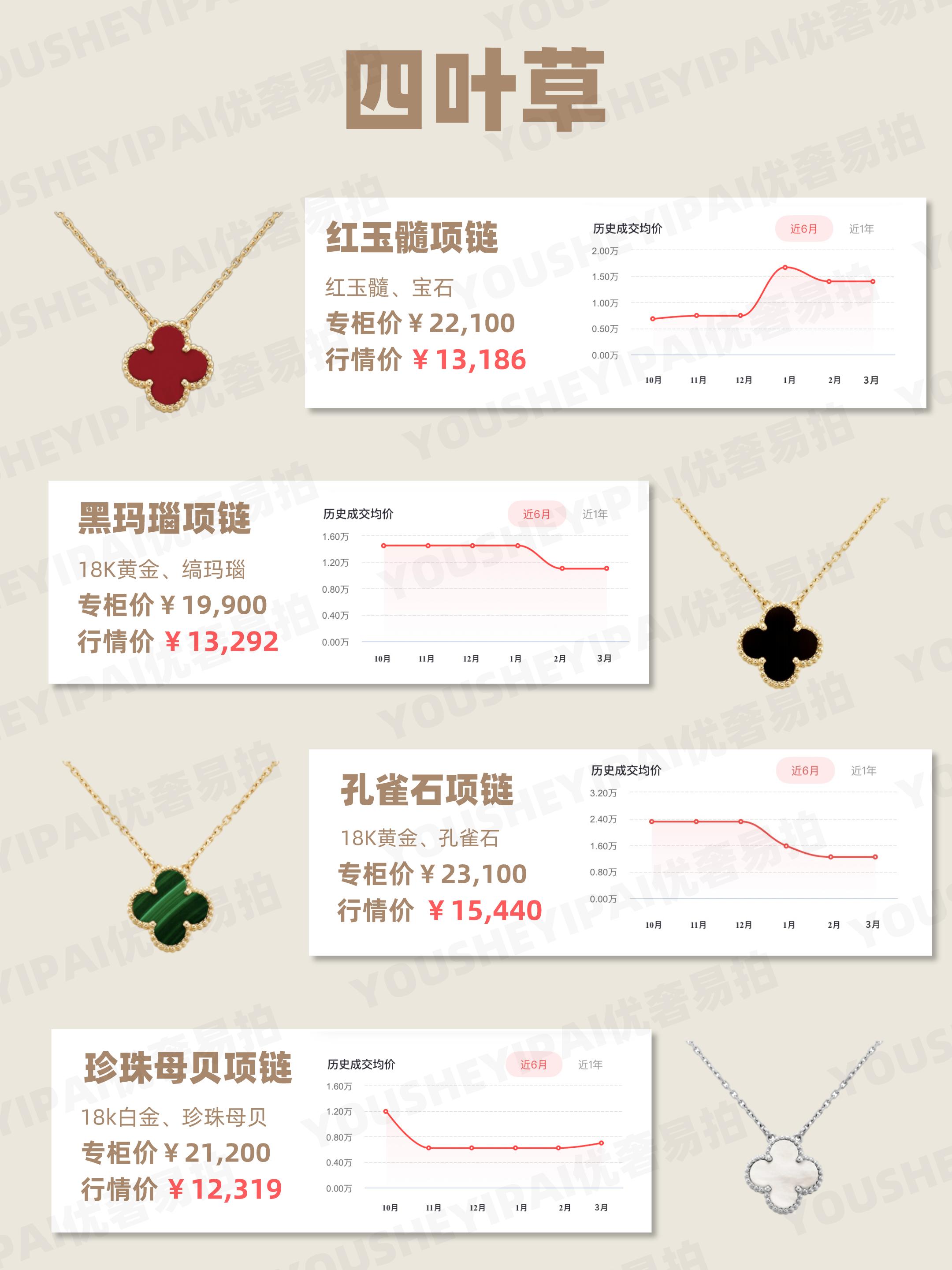梵克雅宝奢侈品二手店,梵克雅宝二手行情