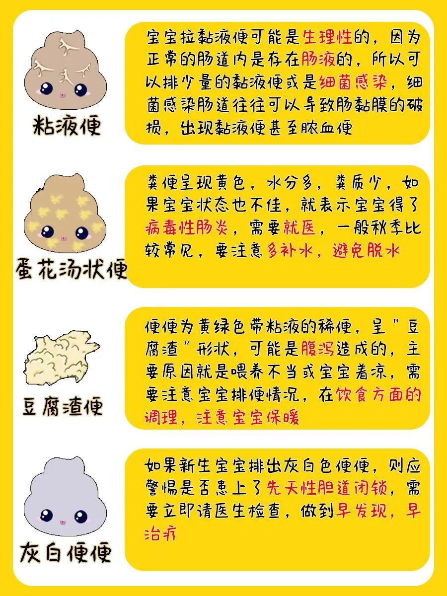 5个月宝宝便便正常情况,宝宝的便便发绿是什么情况