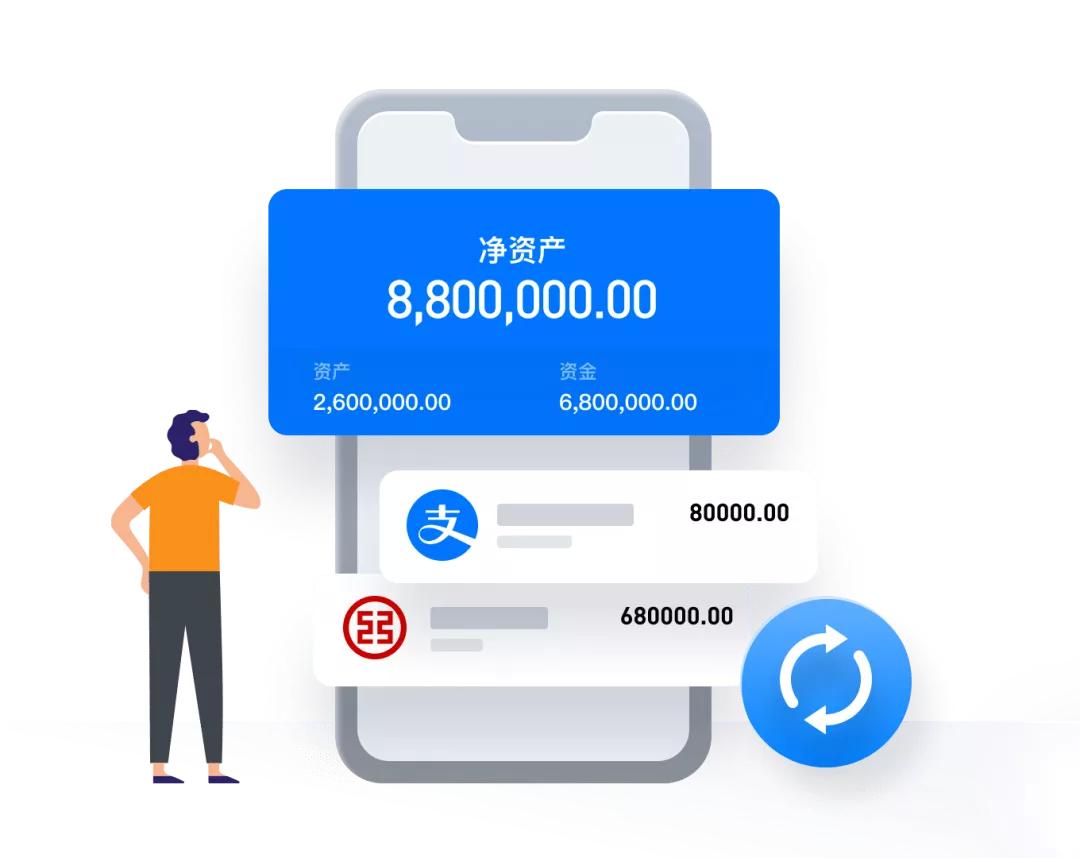 连锁超市如何管理财务,超市如何管理和做账