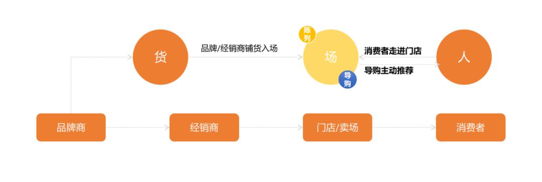 惠合科技服务有限公司,惠合科技