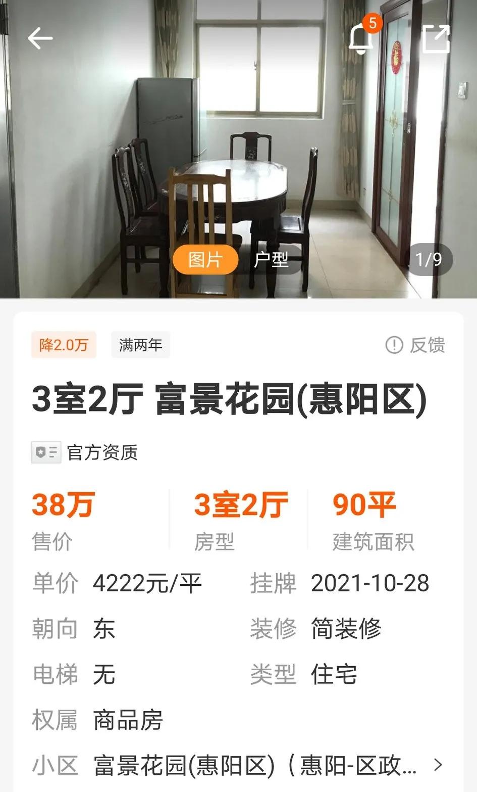 惠阳秋长的房子值得买吗,惠阳中天彩虹城房子值得买吗