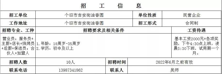 个旧工厂招聘会,弥勒个旧举行民营企业专场招聘会