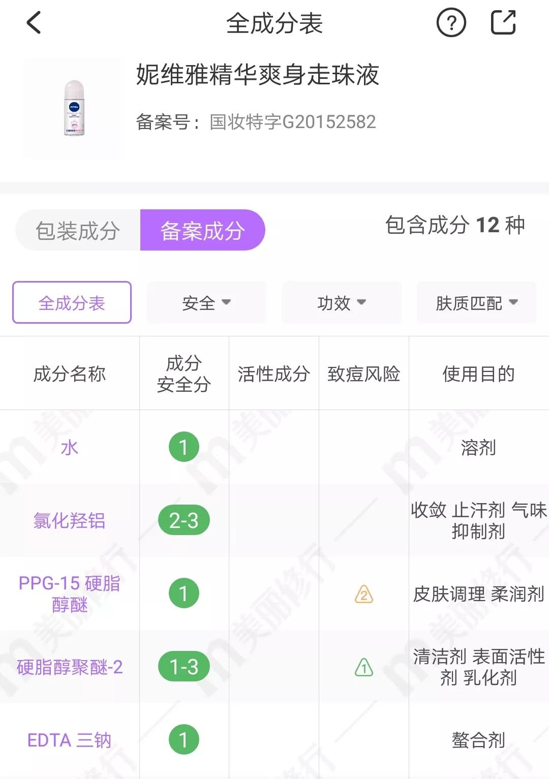 狐臭止汗露测评红黑榜,腋下止汗露真实测评红黑榜