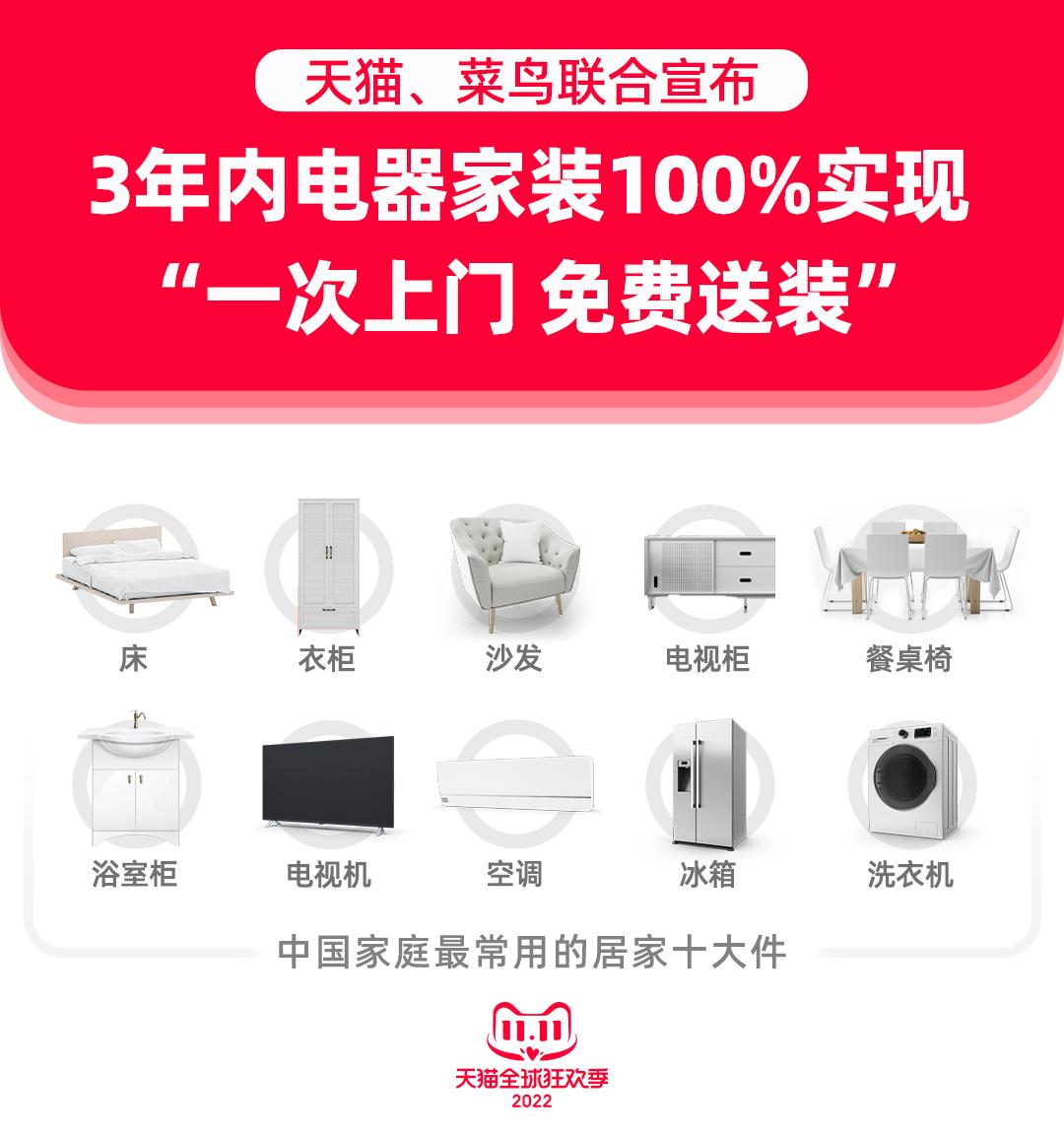 天猫设置家装服务,天猫家装上门