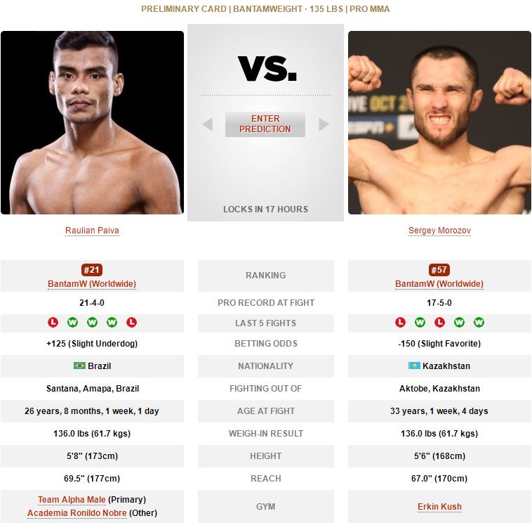 ufcespn11的赛前预测,ufc278赛前发布会全部回放中文