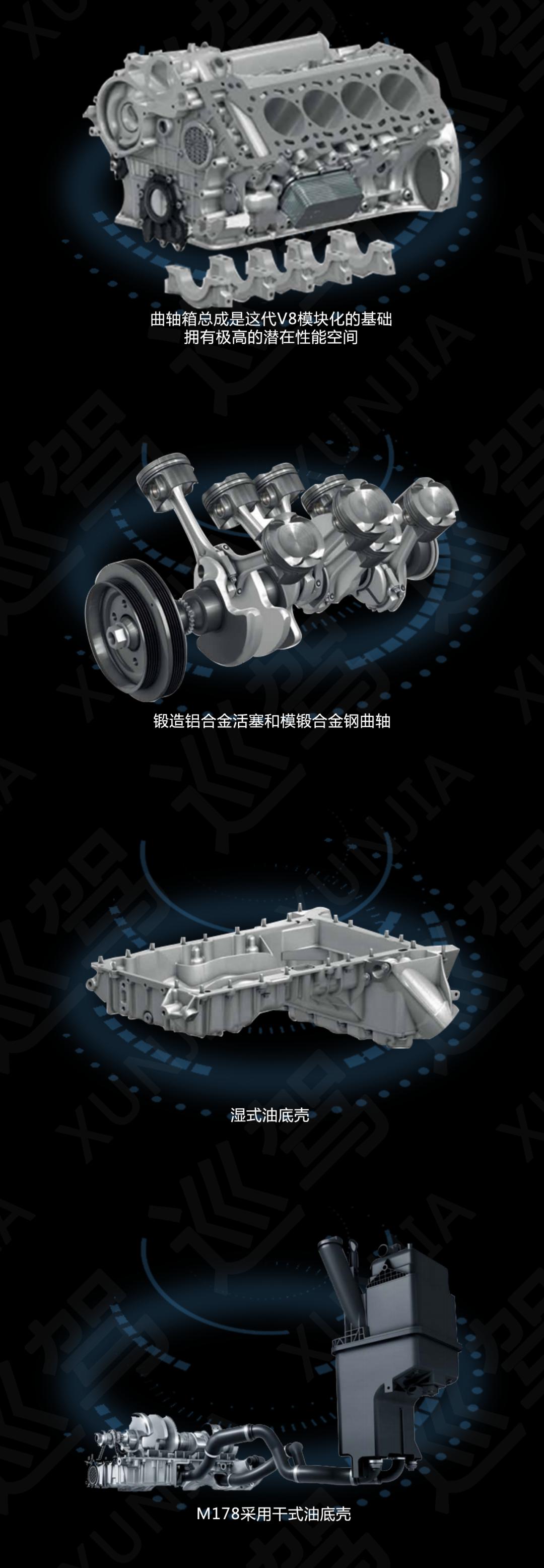 奔驰5.5自然吸气v8发动机怎样,奔驰s500v8发动机