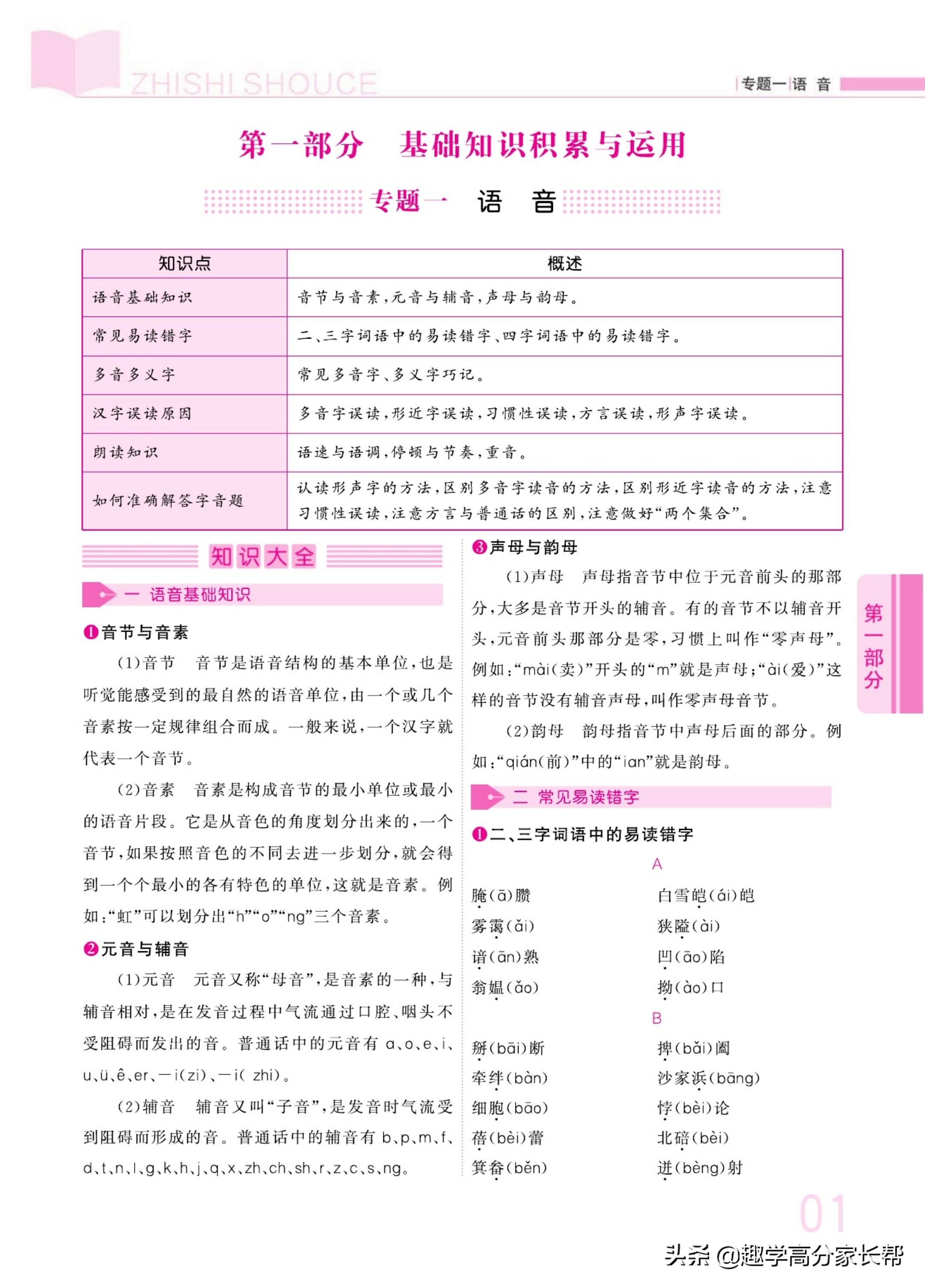 最新初中语文必背初一至初三,初中语文基础知识及要点考点全解