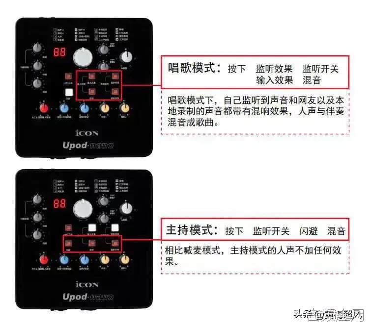 艾肯4nanolive声卡调试教程,艾肯upodnano声卡