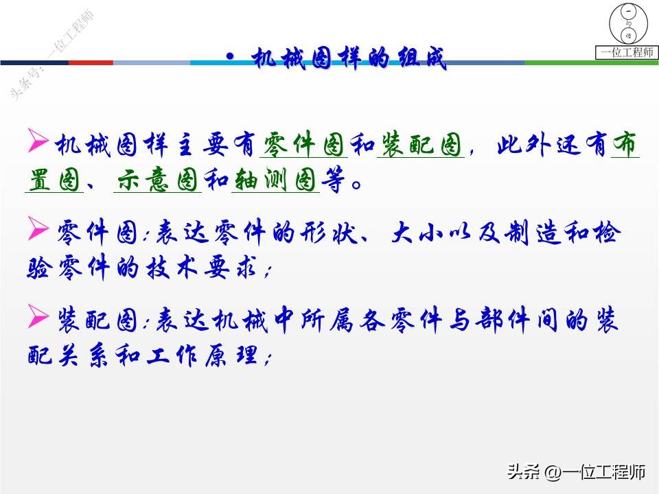 三视图画法细节讲解,三视图100例图视频教学