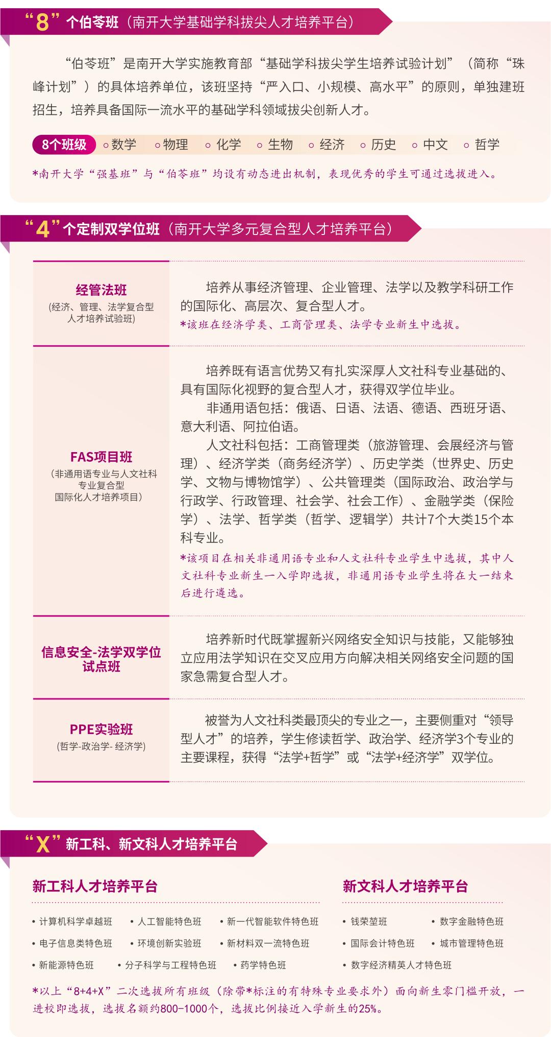 南开大学多少分2023年录取线,2023南开大学临床分数线