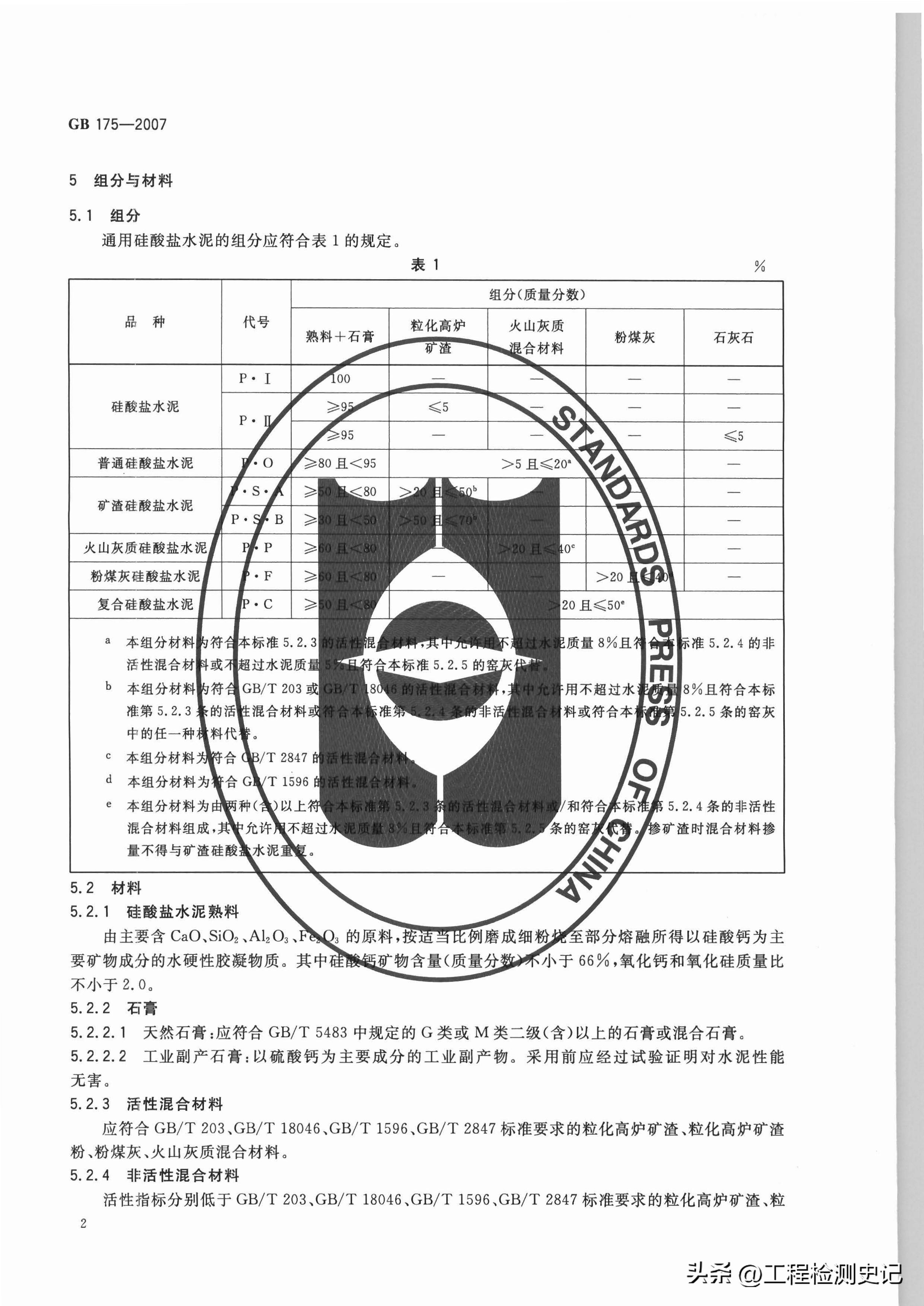 gb175-2007硅酸盐水泥,gb175-2007通用硅酸盐水泥标准