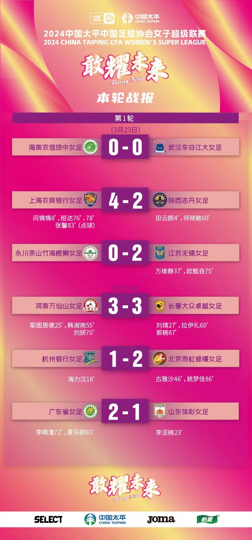 女超联赛万仙山赛程,2024女超联赛新乡赛区万仙山