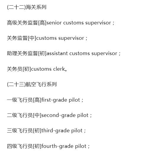 各种类别职称的英文翻译