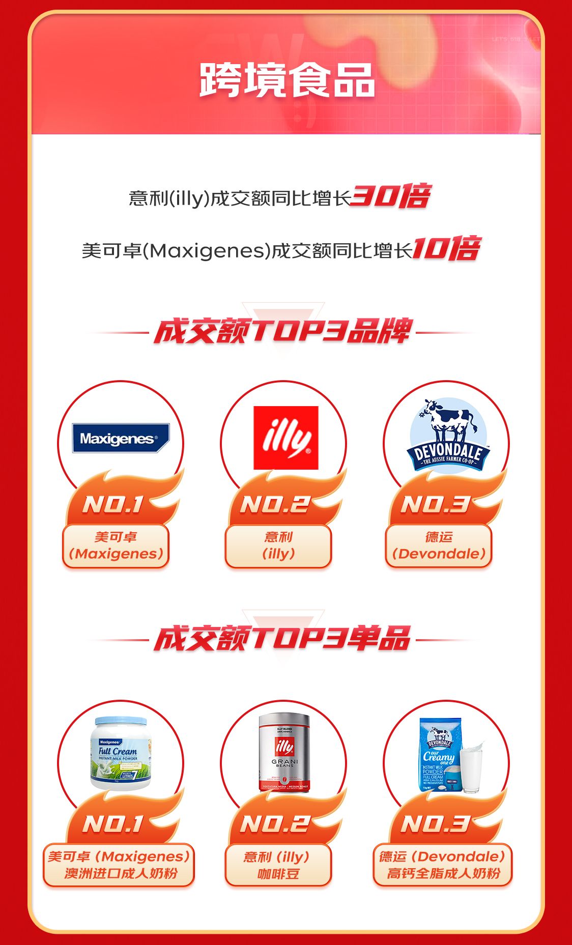 京东国际免税,京东国际618陪你畅购全球