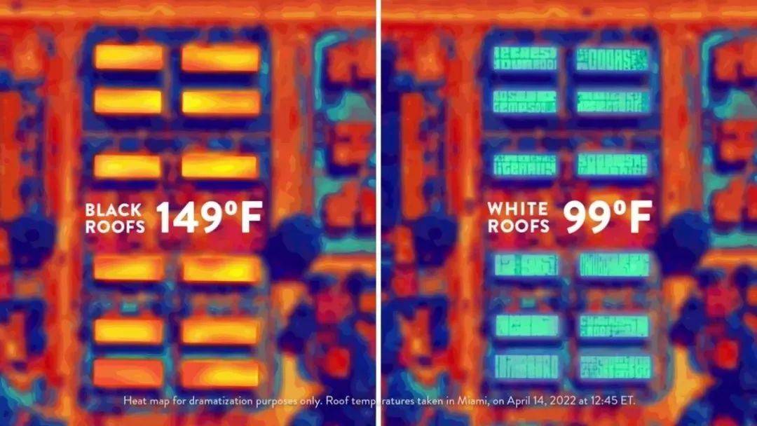 头部商家要不要推广,头部品牌营销