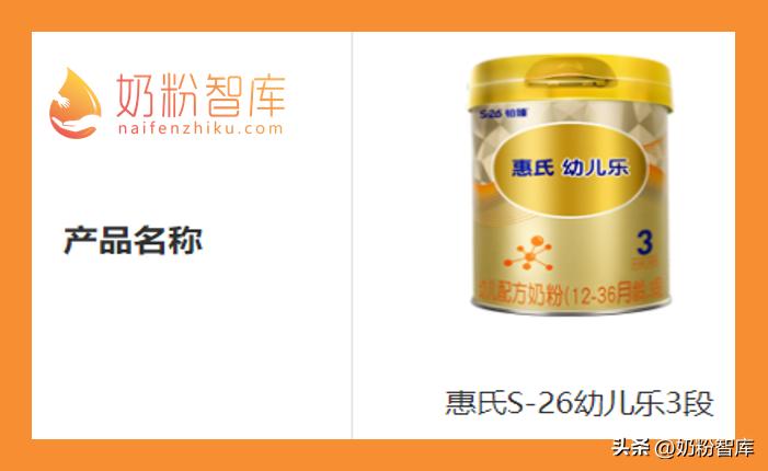 现在最符合新国标的奶粉,营养全面的奶粉新国标奶粉