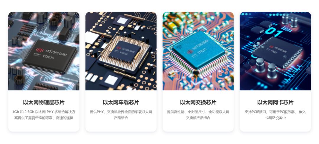 主流车规芯片,国产车规级芯片