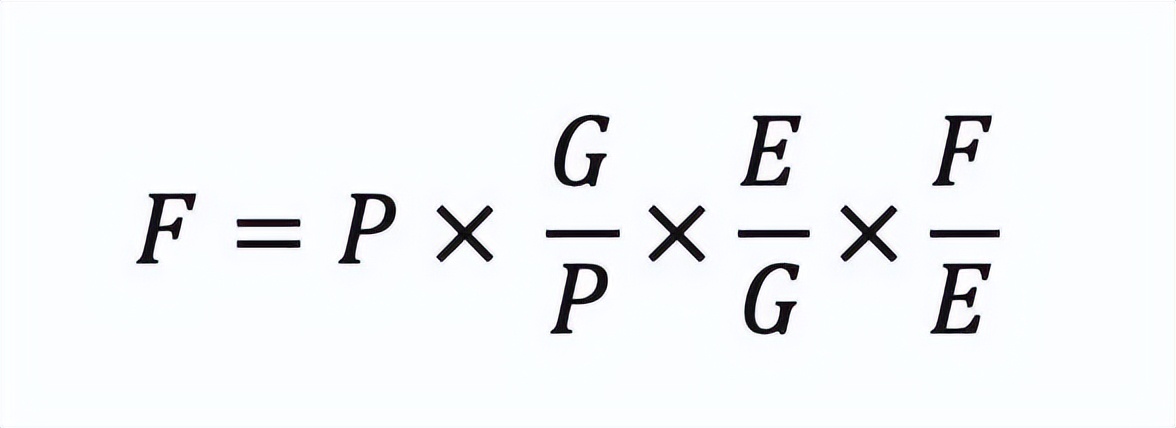 碳足迹和碳汇的概念和意义,碳汇和碳交易方法
