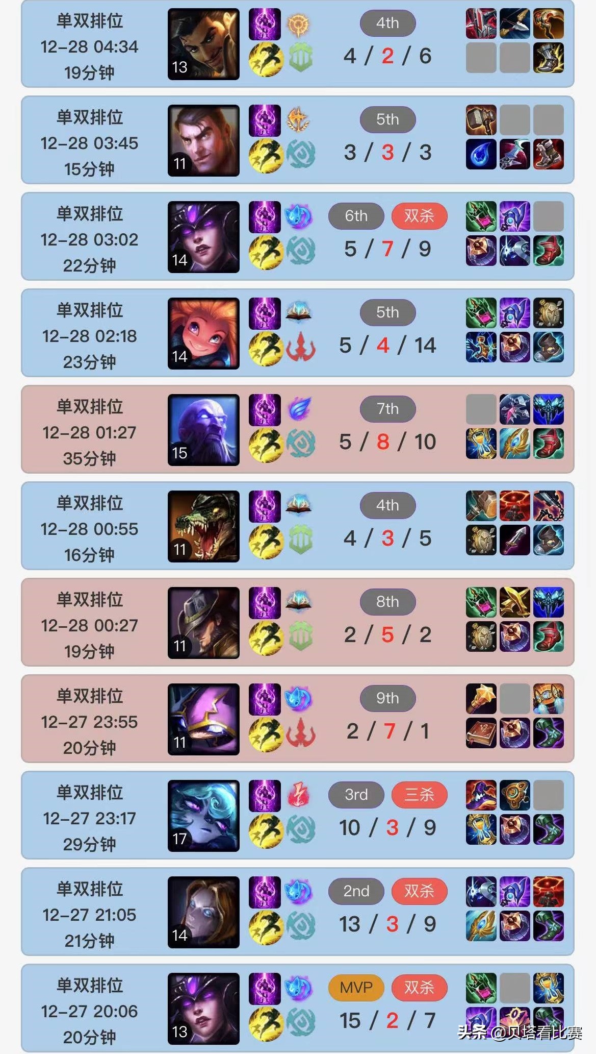 uzirookie韩服双排完整版,uzirookiebaolan韩服双排完整版