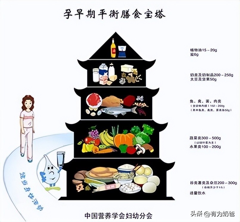 怀孕多长时间就有反应,怀孕多久会出现类似月经的感觉