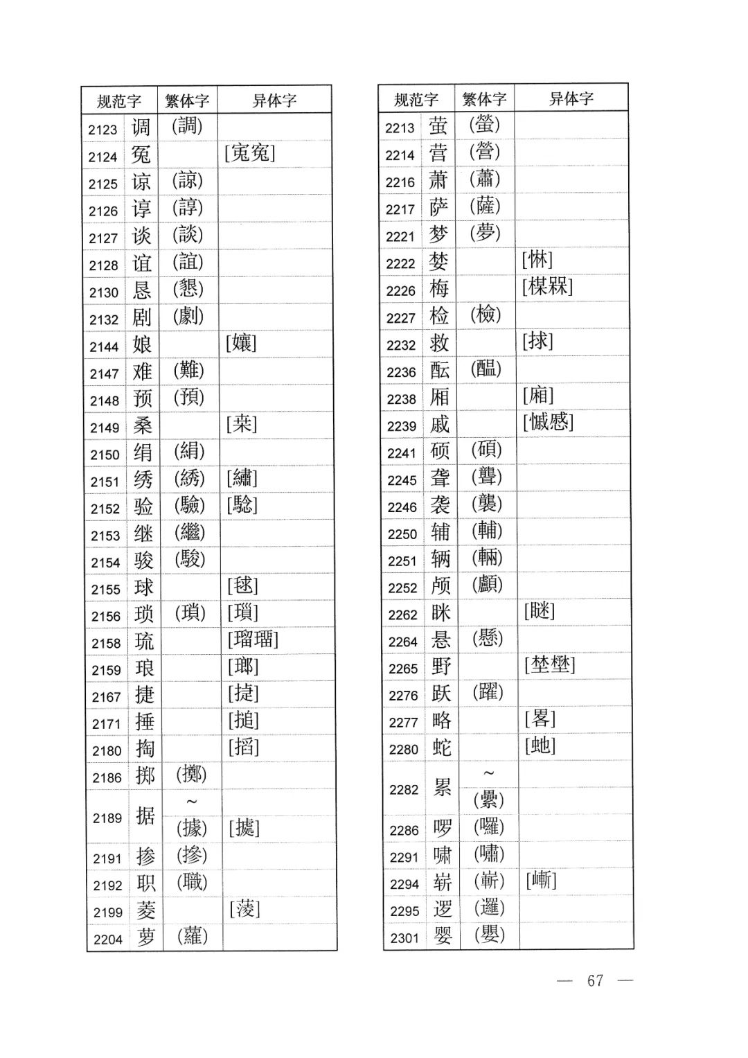 中字繁体字怎样写好看 (繁体字的体字如何写)