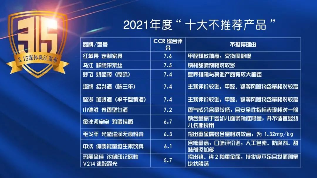 邓伦两次改正机会都没要？315成咸菜鉴定场所？9500万买粪水房？