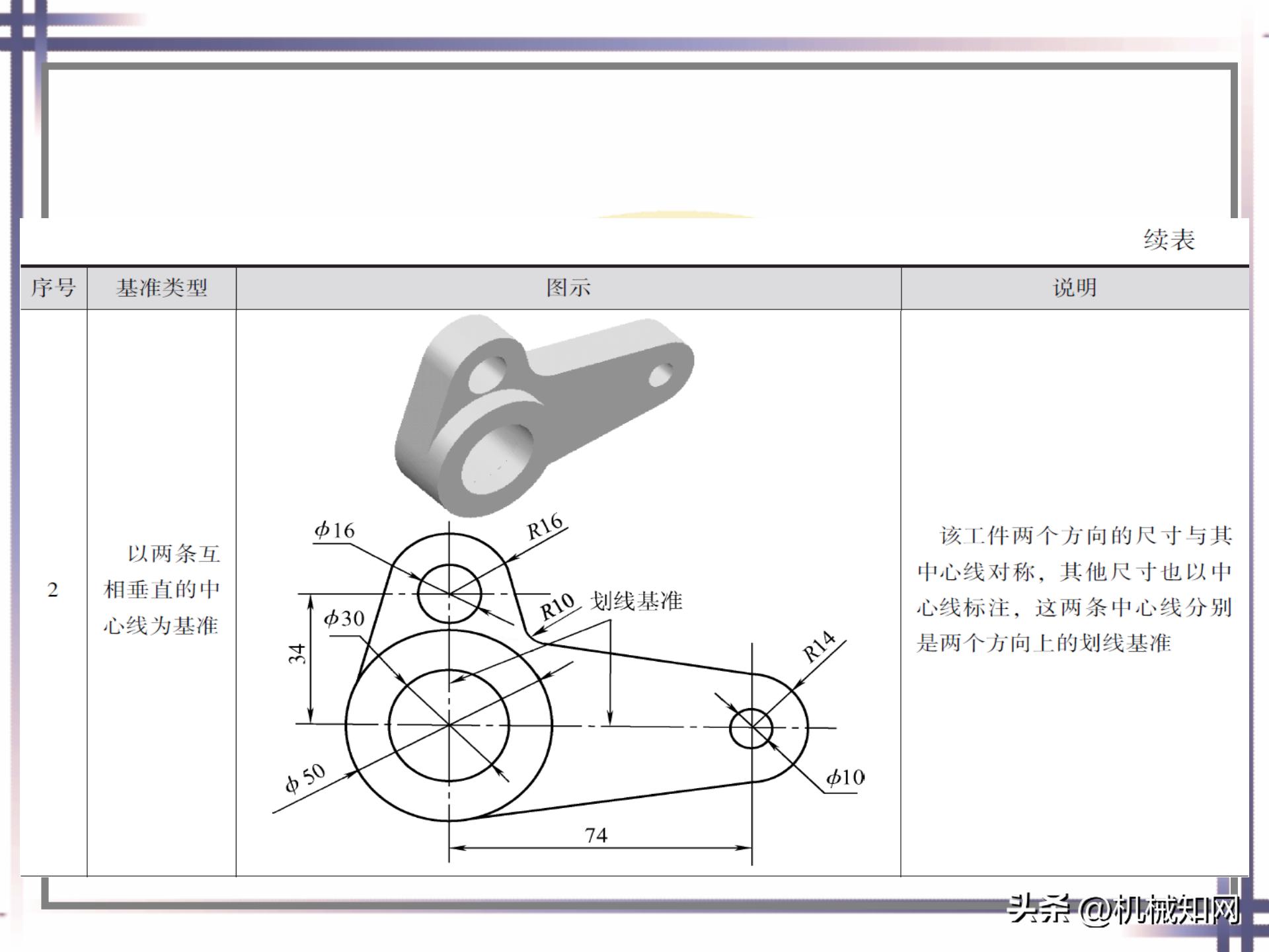 钳工技能实例图解书,钳工技能与操作视频教程