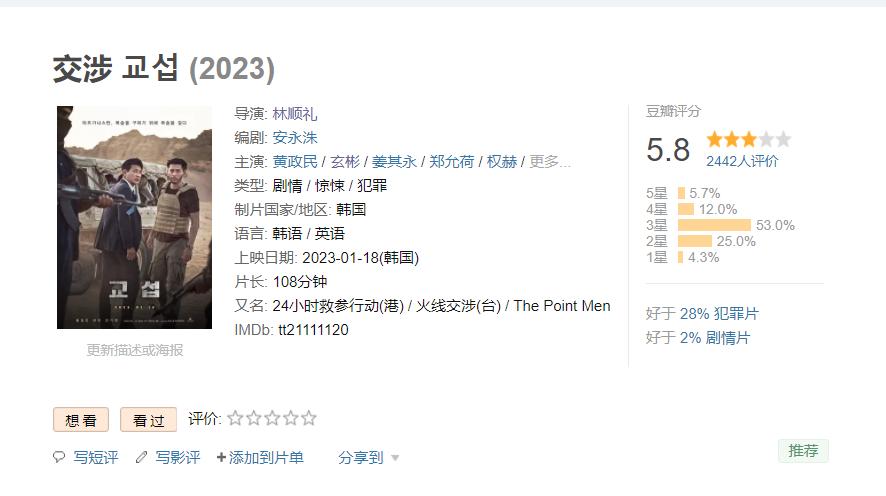 去年8部过损，今年目前全扑？仅3年，火遍世界的韩影就“痿了”