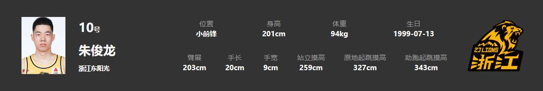 18罗汉成员,18届国青男篮