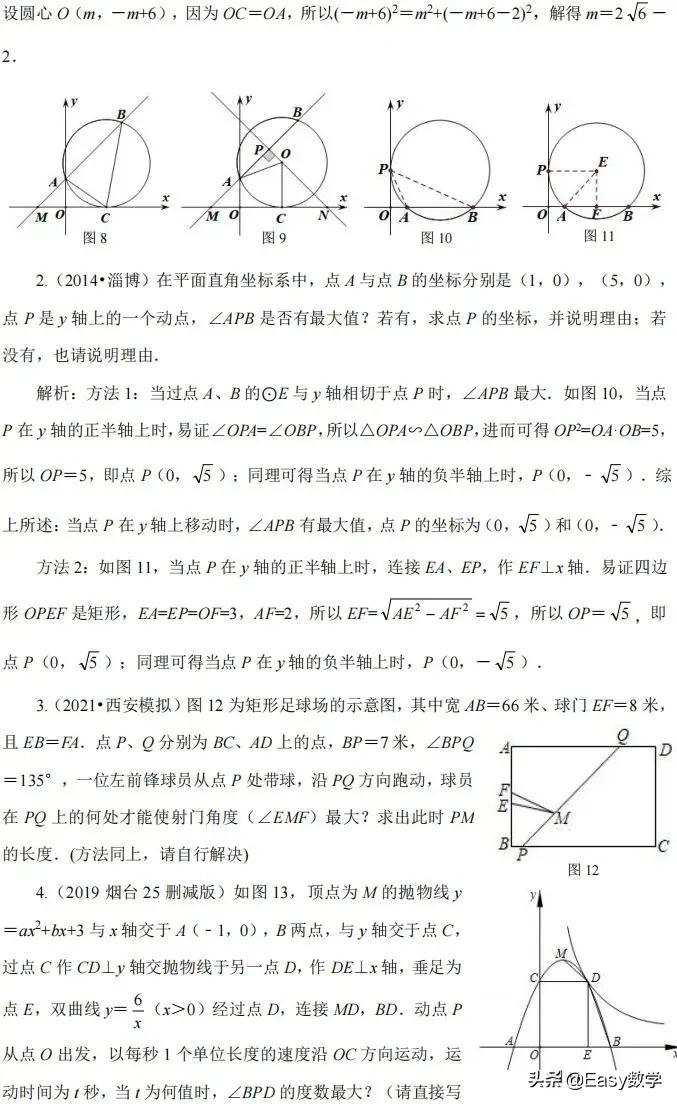 隐圆模型解析,隐圆模型解题技巧