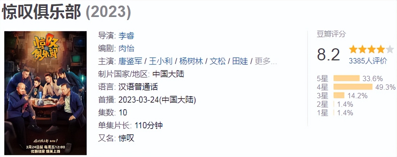 一整季笑麻了，东北喜剧天团主打就是一个真诚
