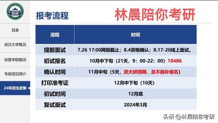 武汉大学MBA最新招生发布会透露出的5大招生变化林晨陪你考研