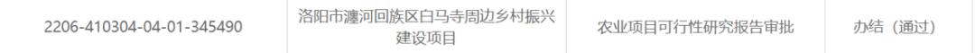 洛阳最新规划审批通过,洛阳审核一批建设项目