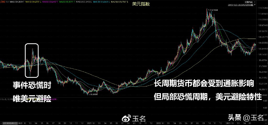 股市重要收入来源,股市收益总结