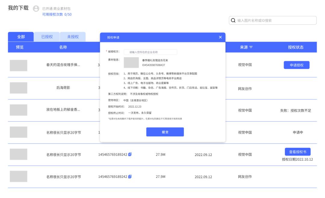 悟空模板素材,悟空模板素材替换