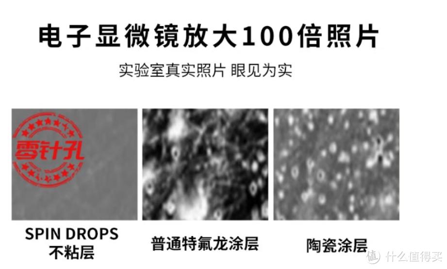 购物车借你抄!618都往购物车里放了什么