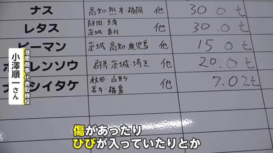 中国人在日本开超市,中国人在日本开蔬菜店