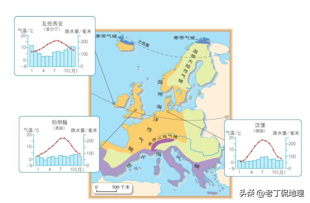 世界杯巡礼英格兰,英格兰现代足球发展史