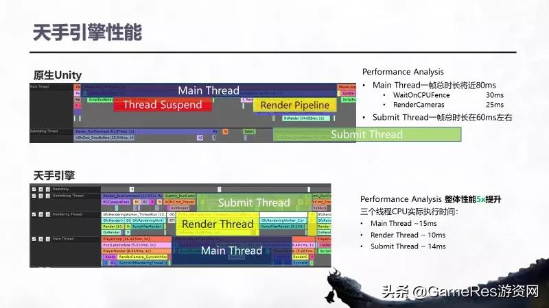 天涯明月刀手游最详细攻略,天涯明月刀手游完善资料