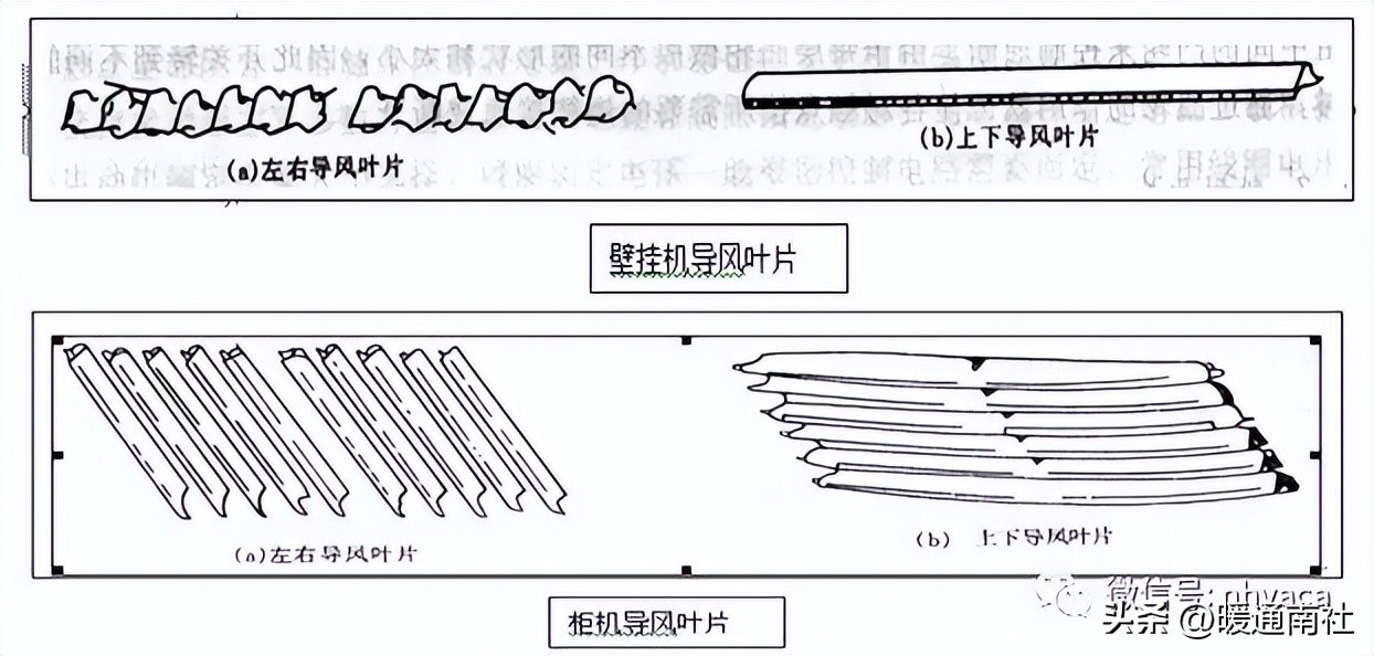 电器空调安装维修怎么样,空调器维修快速入门