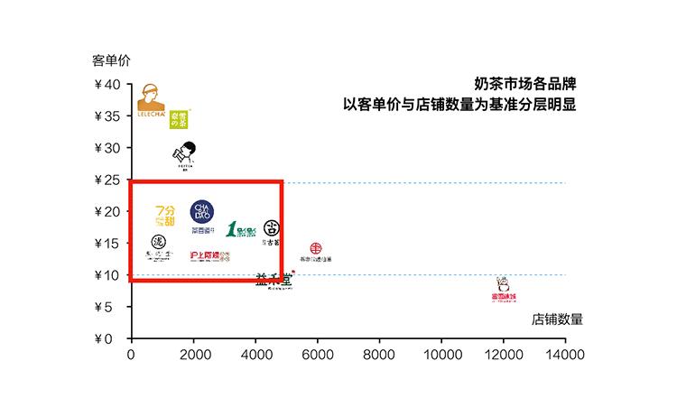 珍珠江湖功夫嘿糖,奶茶一杯开心起飞