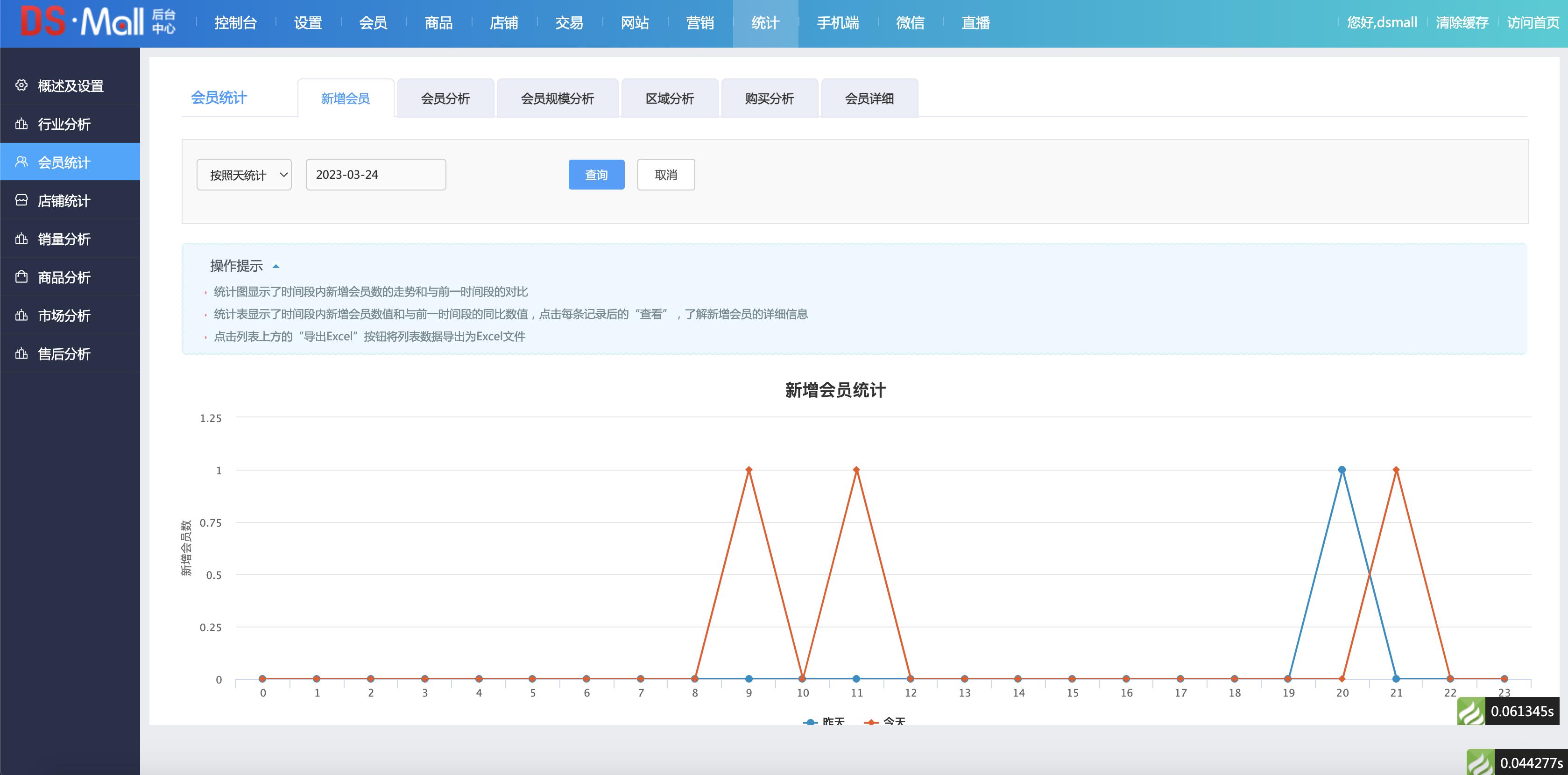 接项目赚钱软件,程序员接私活平台项目怎么样的
