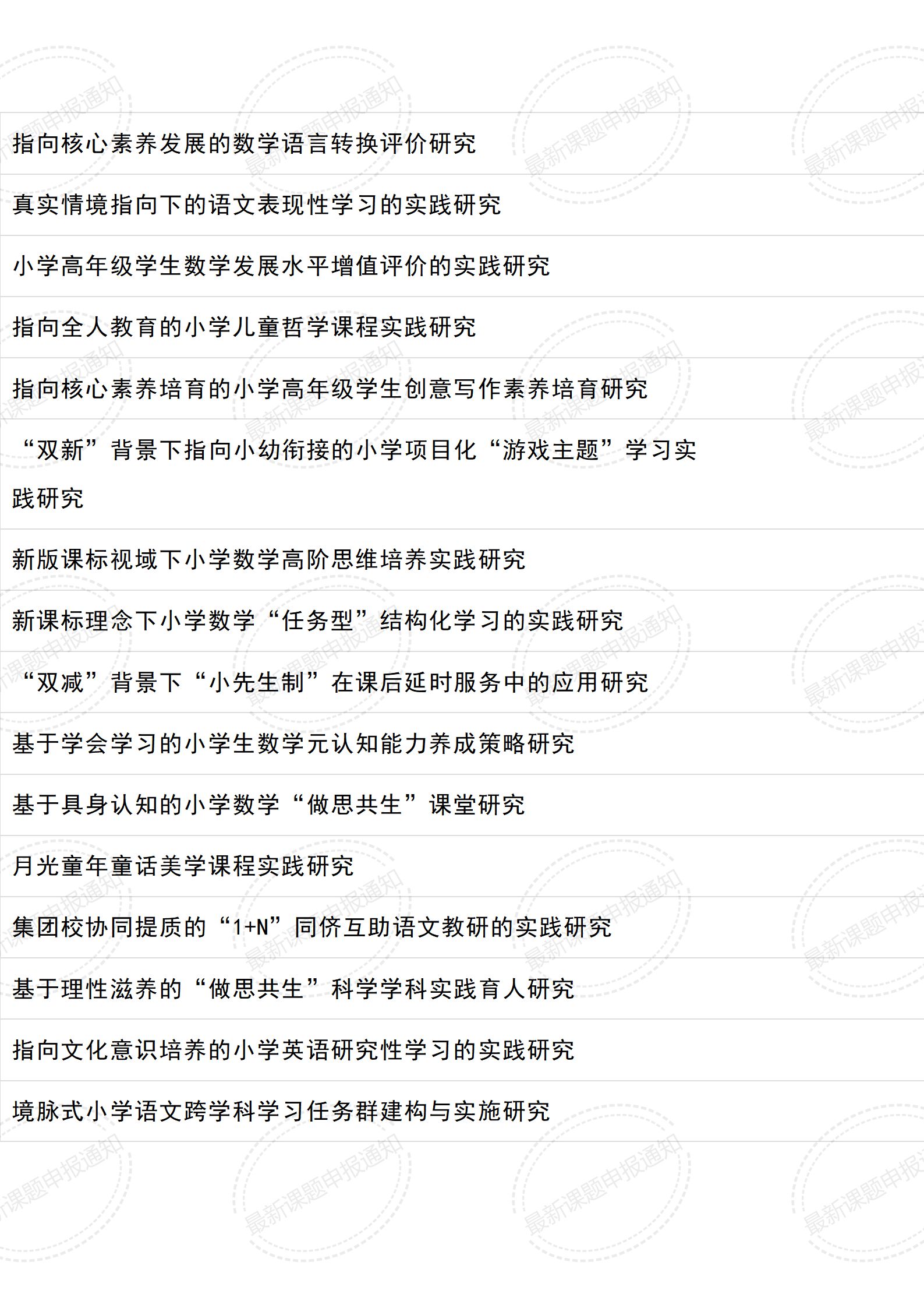 教育课题立项书如何写创新之处,小学综合课题立项题目如何选