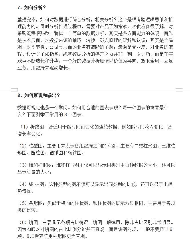 如何提高采购员数据分析的能力,如何提高采购数据分析能力