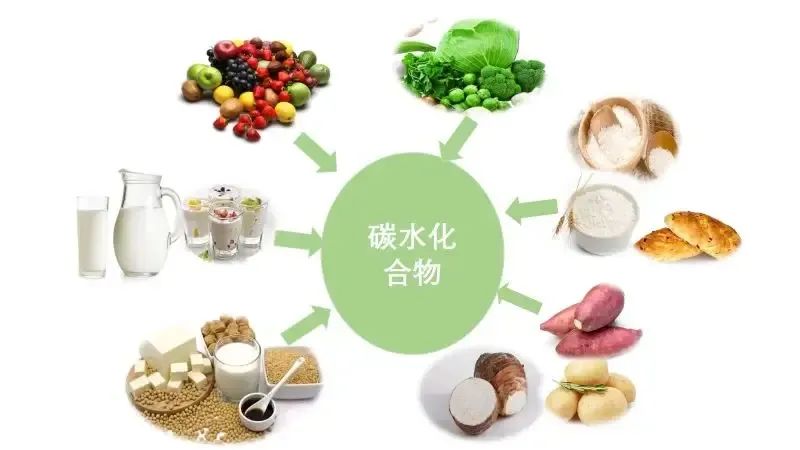 糖尿病人晚餐食谱大全,晚餐吃得太晚容易得糖尿病吗