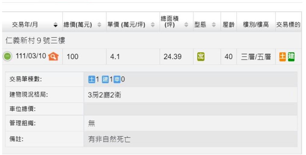 有哪些凶宅卖出去了,每年这么多凶宅都卖给谁了