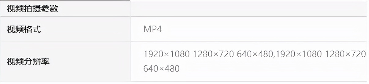 浣宠兘ixus285鍙傛暟璁剧疆,浣宠兘ixus285鍙傛暟