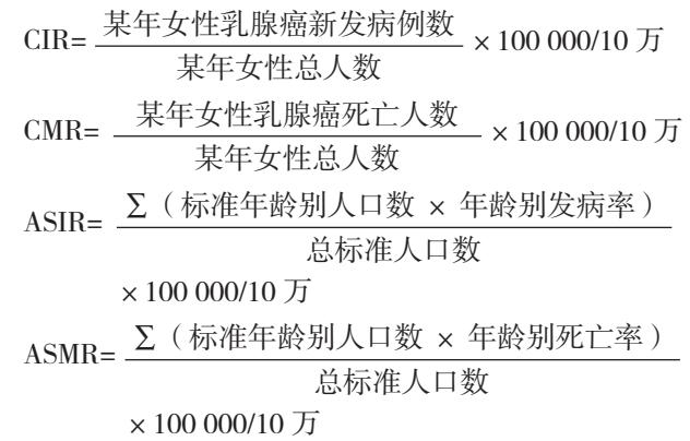 1990—2019年中国女性乳腺癌发病及死亡趋势的年龄-时期-队列模型分析